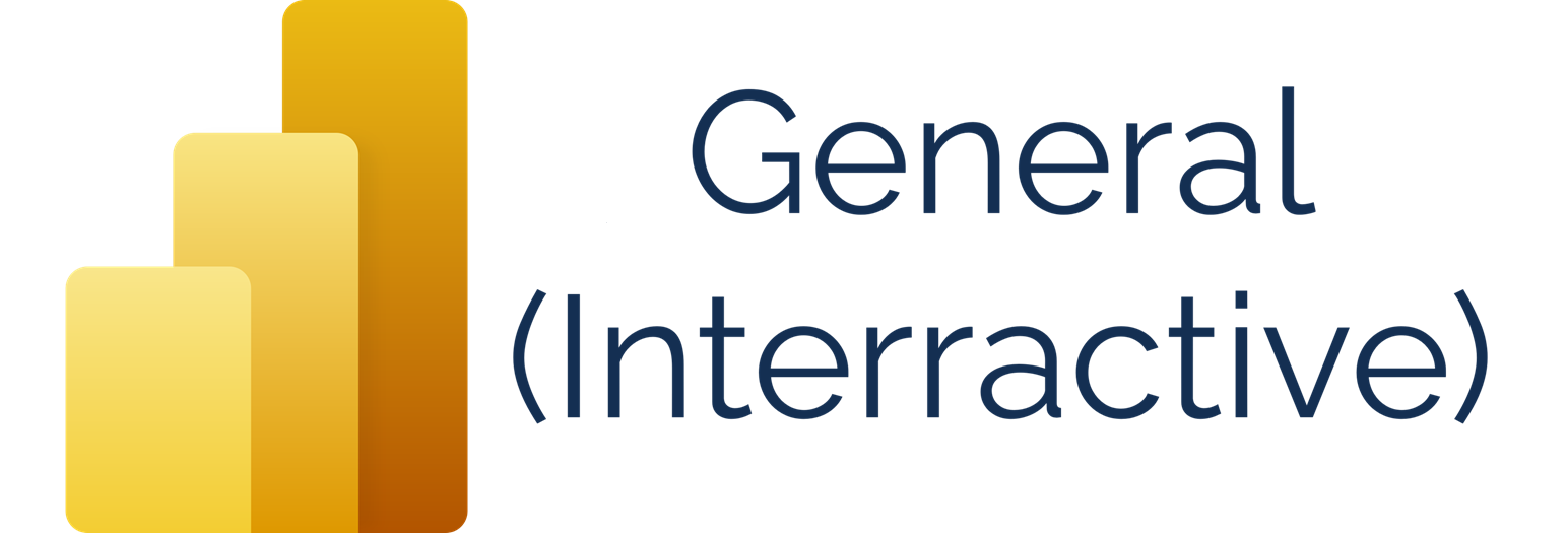 Interractive Revenue Dashboard